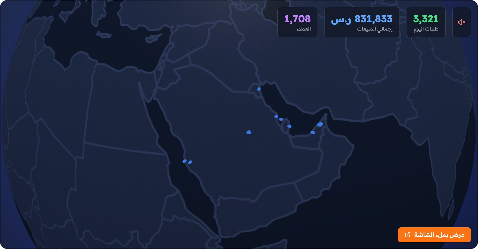 الكرة الأرضية الحية
