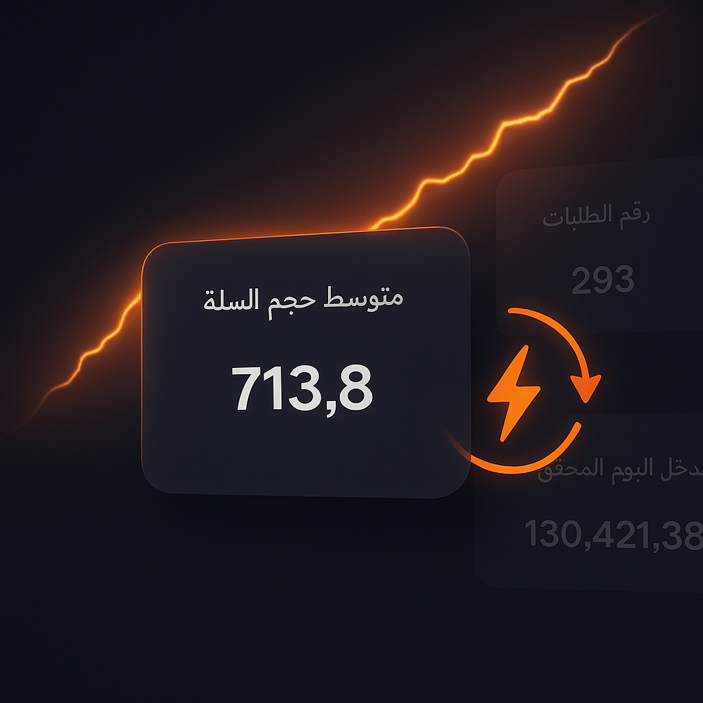 السرعة والتزامن الفوري