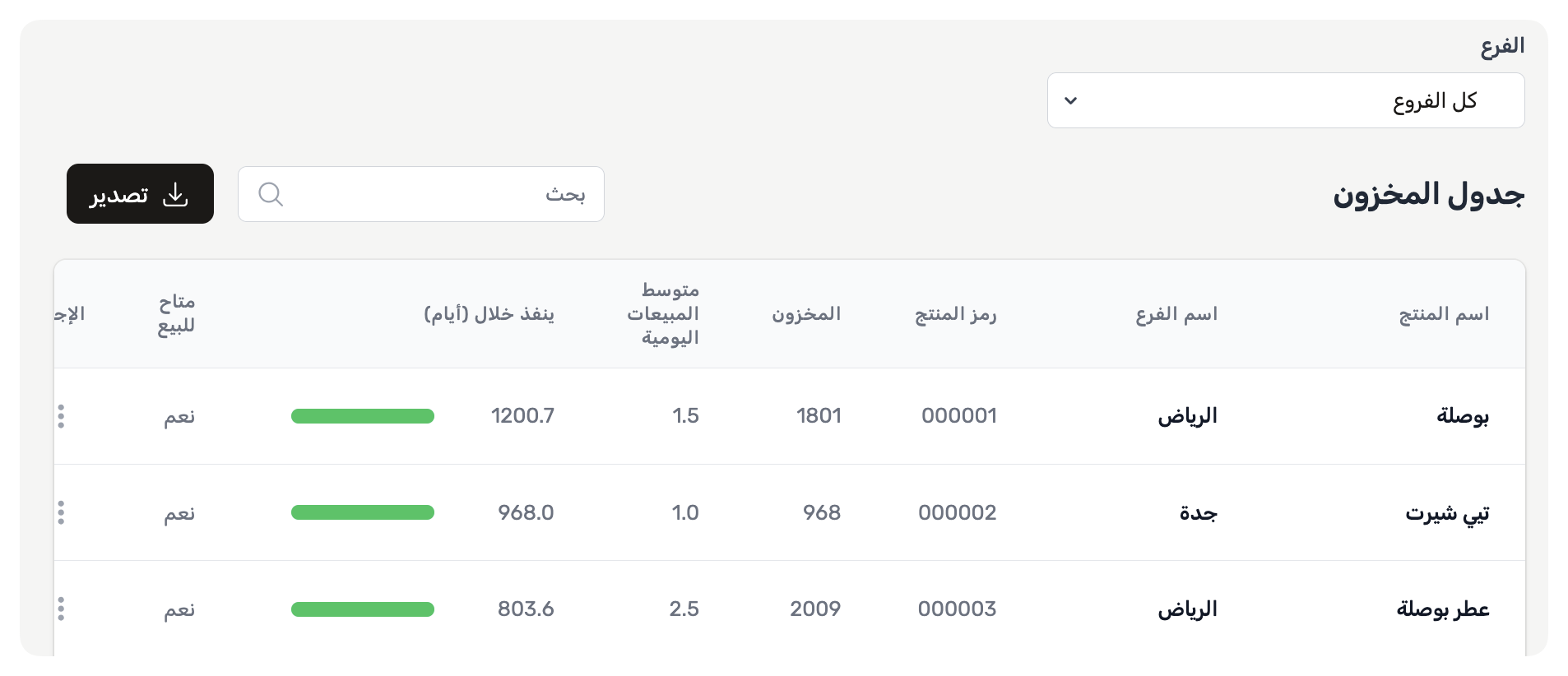 إدارة المخزون